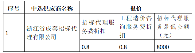 screenshot_2025-06-13_14-10-48.png screenshot_2025-06-13_14-10-48.png