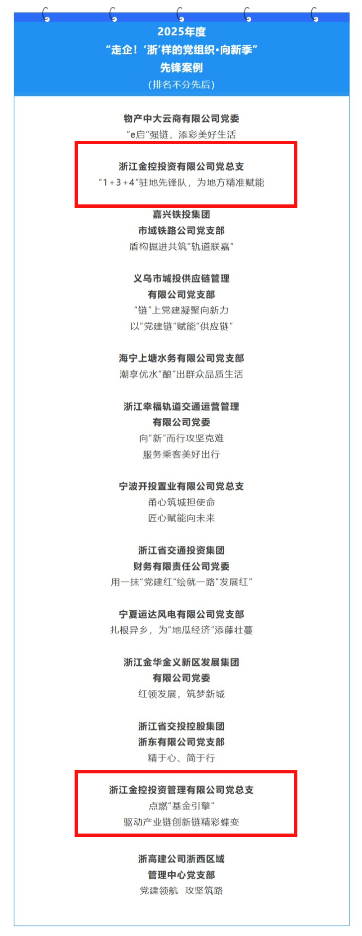 0804喜集團下屬多家單位獲評2025年度“走企！‘浙’樣的黨組織·向新季”先鋒案例.jpg